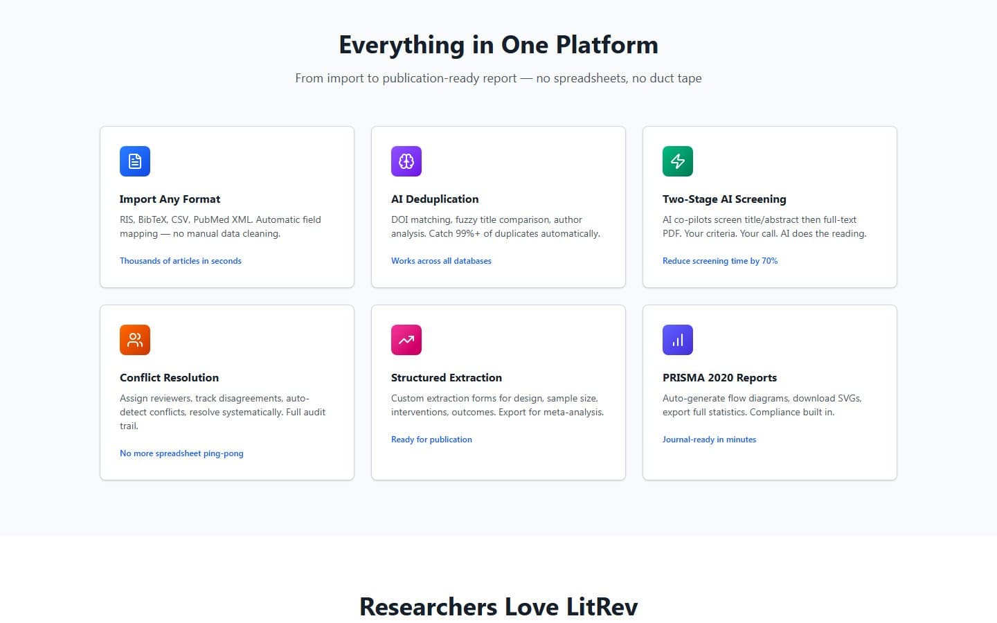 LitRev: Everything from import to PRISMA report