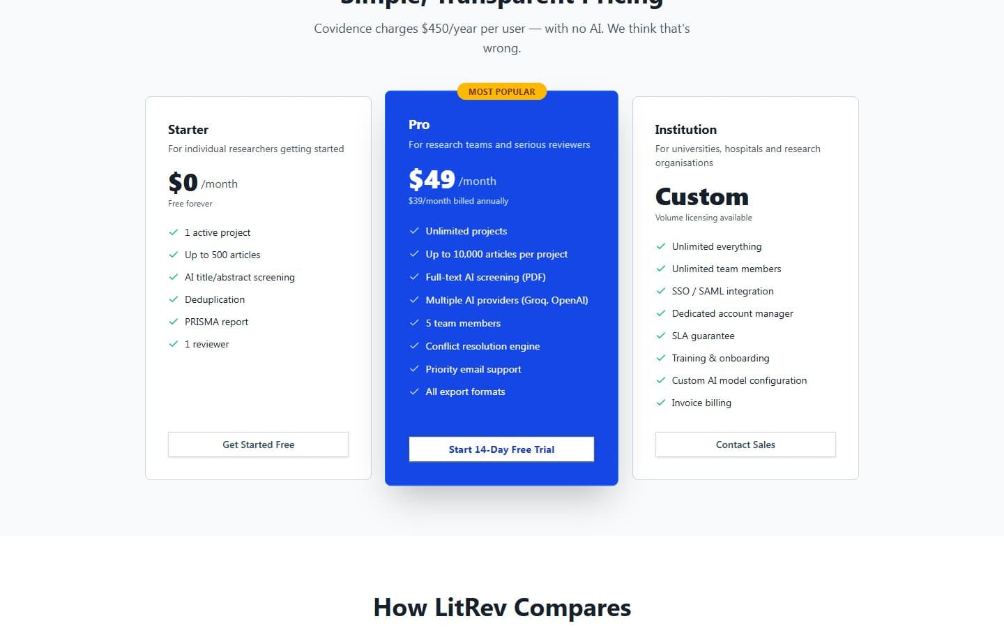 LitRev: Free, Pro and Institution plans